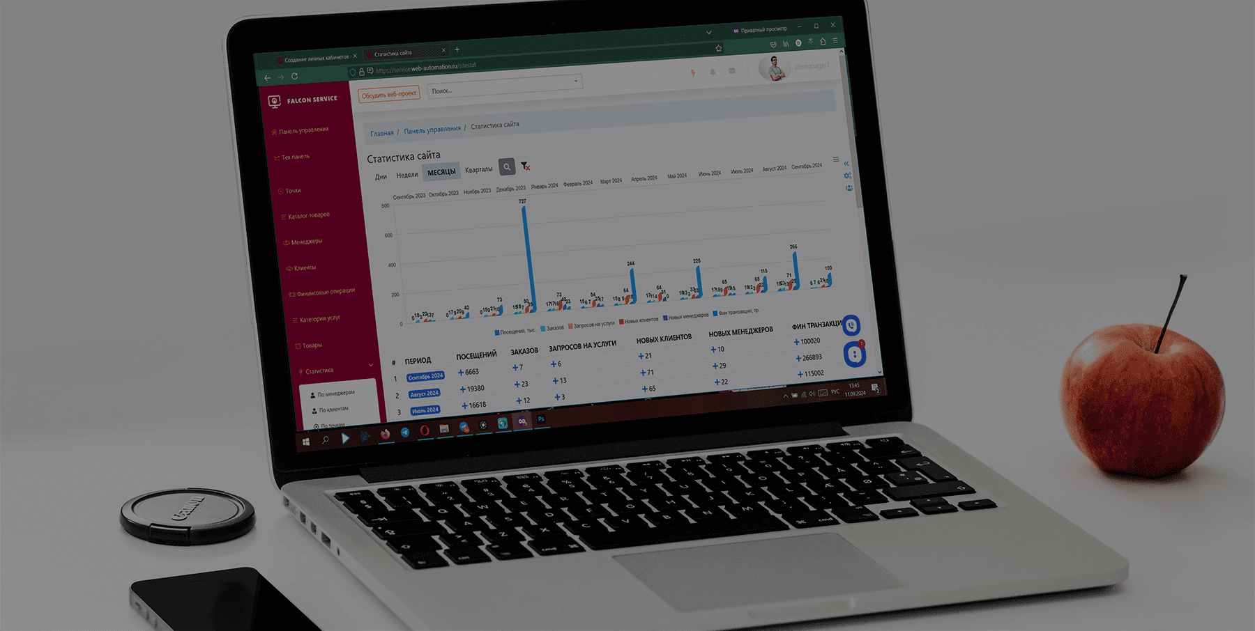 Создание системы учета производства для микропредприятий